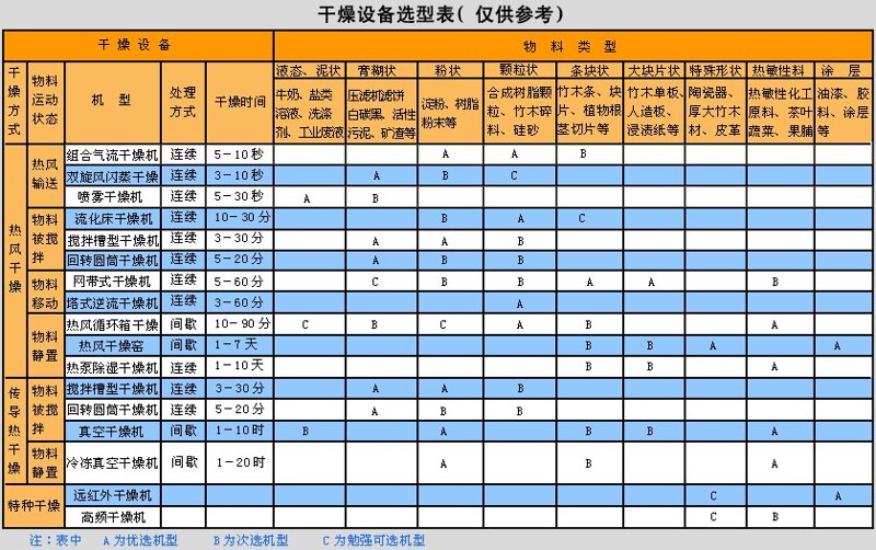 智慧工厂的设备革命：成套装备的应用与前景