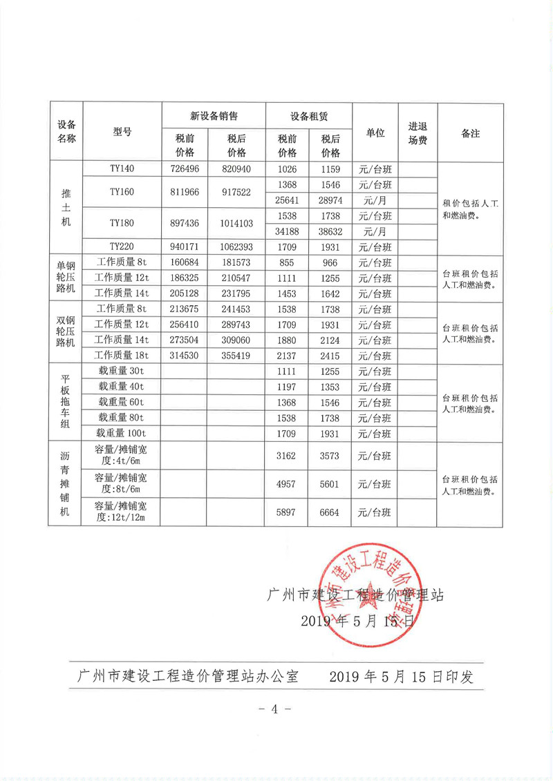 工业制造中的成套设备：引领产业升级的新引擎